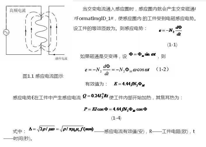 中頻感應加熱電源的設計原理http://www.1114shj.cn/
