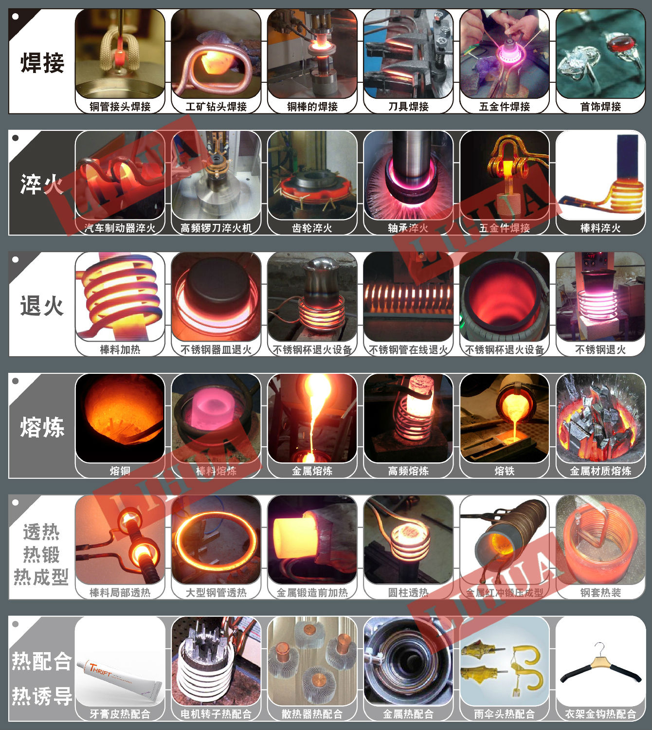 中頻感應加熱淬火電源主要應用在哪些方面？